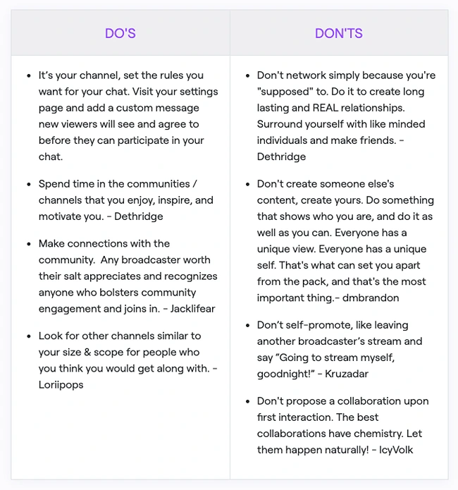 Twitch Do's and Dont's
